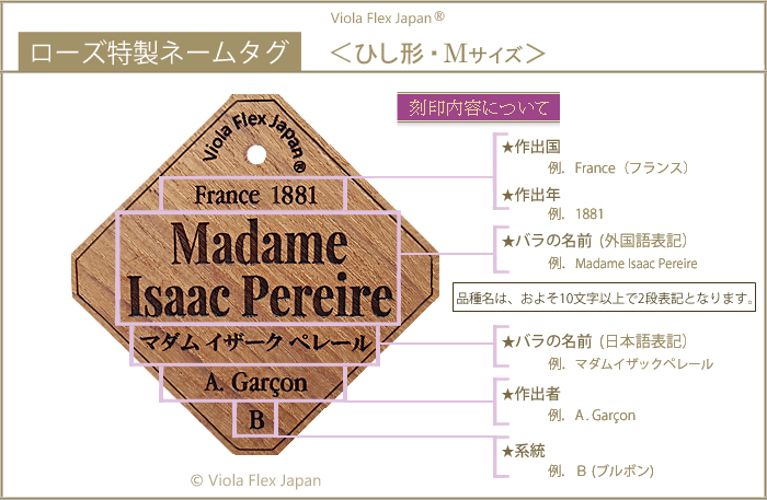 Madame Isaac Pereire マダム イザック ペレール バラ ネームプレート ネームタグ 名札 ばら ローズ バラのネームプレート バラの名札 薔薇 オープンガーデン 名前 品種 苗 剪定 文字 消えない ラベル 名入れ 株 おしゃれ 高級 フック ピック rose国際バラとガーデニングショウ 国バラ 種類 ブランド イングリッシュローズ デビッド・オースチン David Austin フレンチローズ デルバール Delbard ドリュ Dorieux ギヨー Guillot メイアン Meilland 日本 京成バラ園芸 河本バラ園芸  禅ローズ ロサオリエンティス オールドローズ